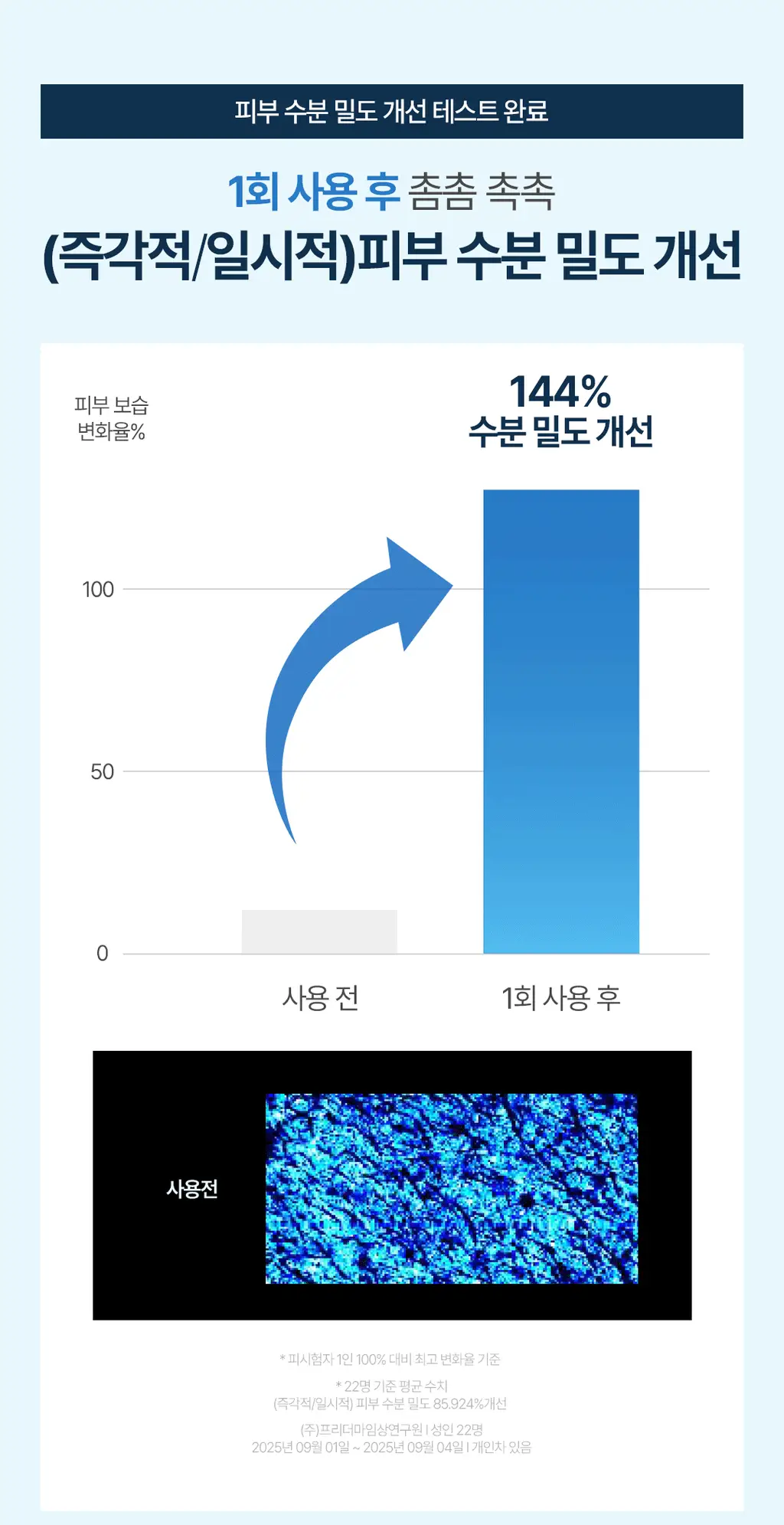 [NEW] 더 에센셜 바이 아리얼 히알루로닉 13 세럼 60ml 상세페이지 28